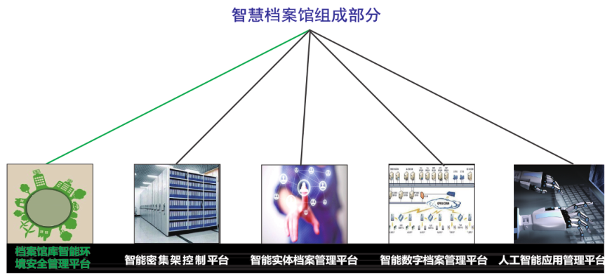 �ǻۙn���^һ�w����ƽ�_(t��i)���c(di��n)